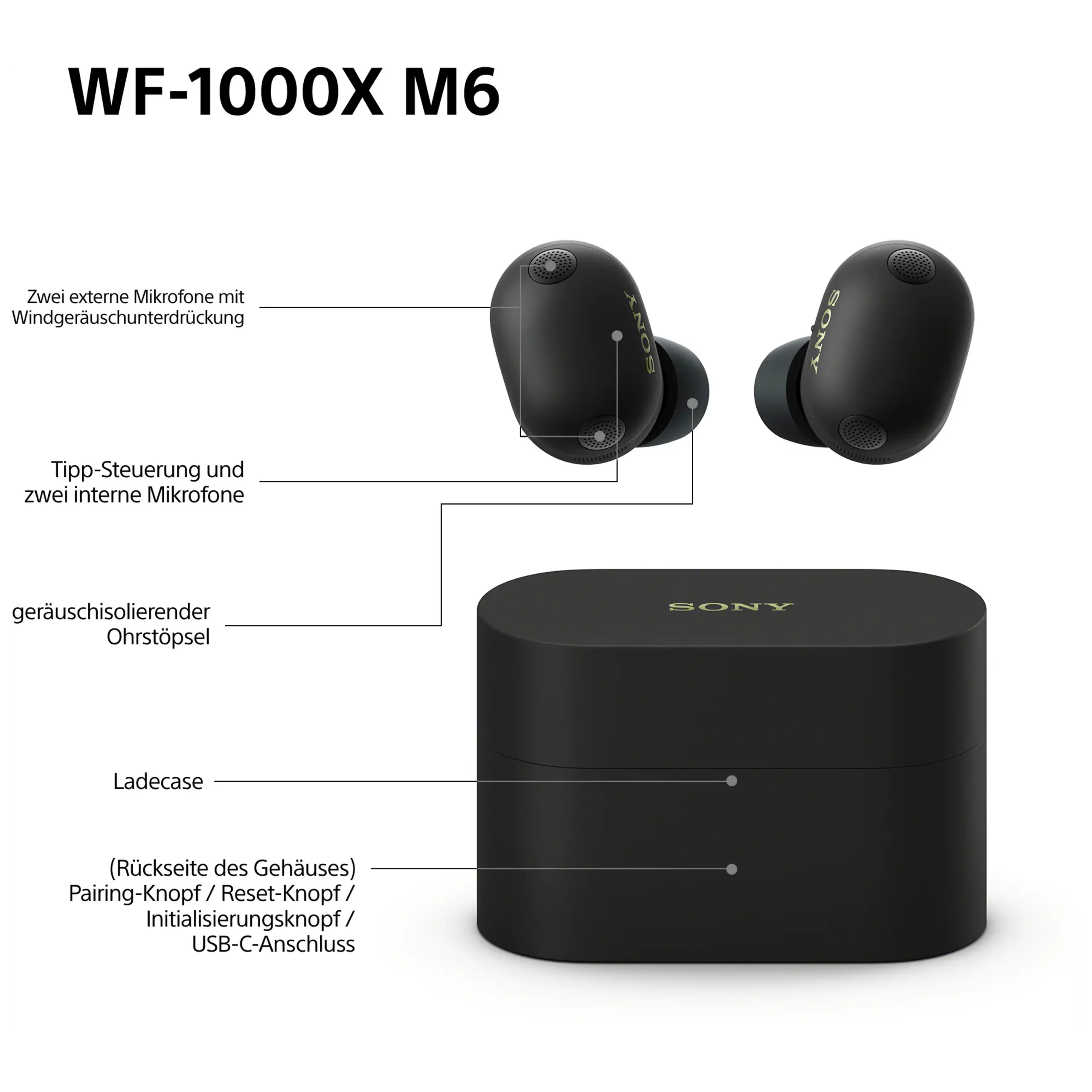 Sony WF-1000XM6 True Wireless BT In Ear Kopfhörer Schwarz – Bild 8