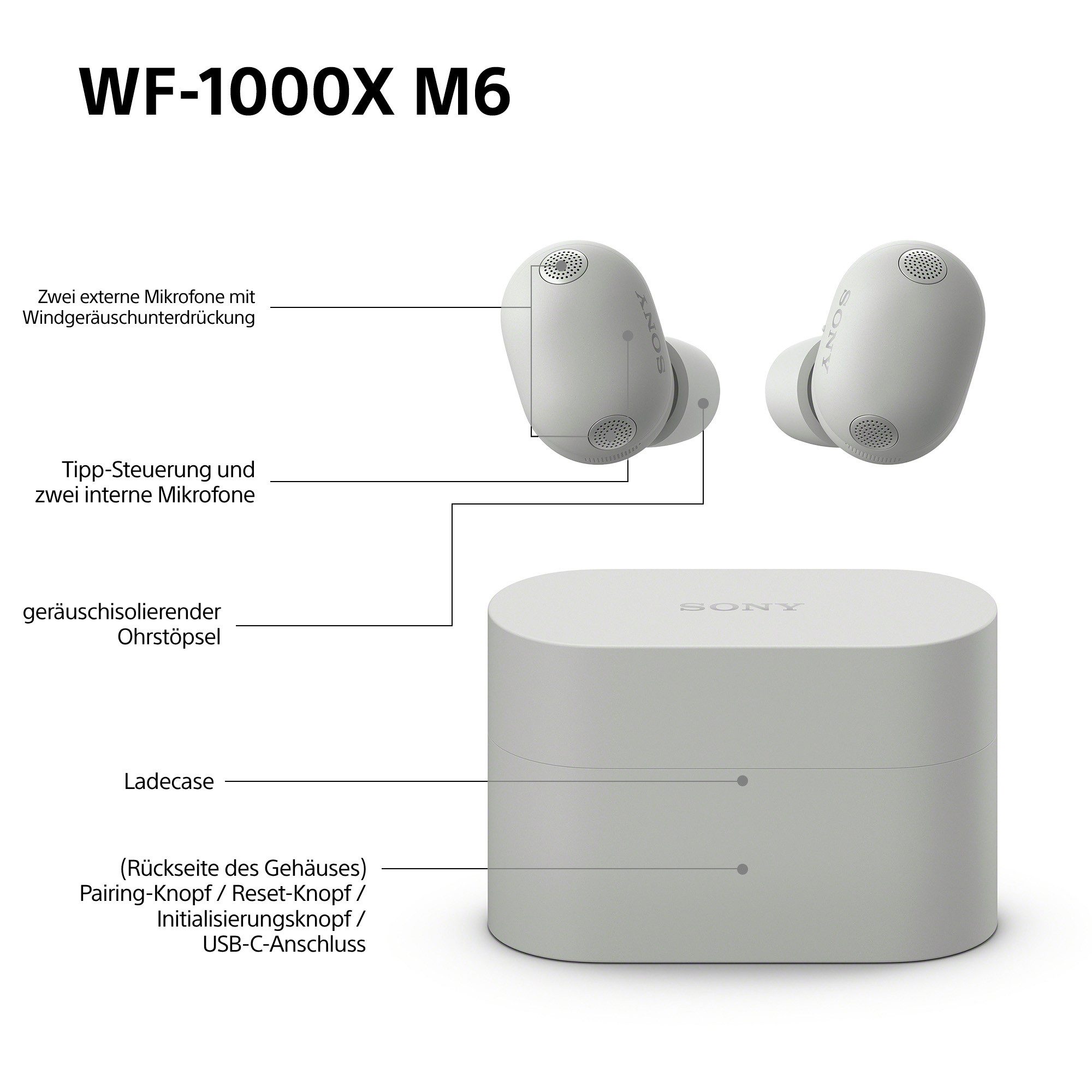 Sony WF-1000XM6 True Wireless BT In Ear Kopfhörer Platinum Silber – Bild 5